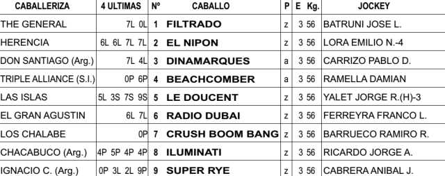 Premio Silurian Hipódromo de La Plata