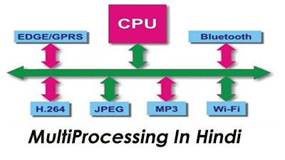 multi processing