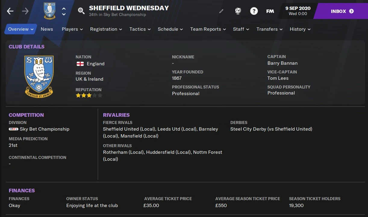 Sheffield Wednesday Football Manager 2021