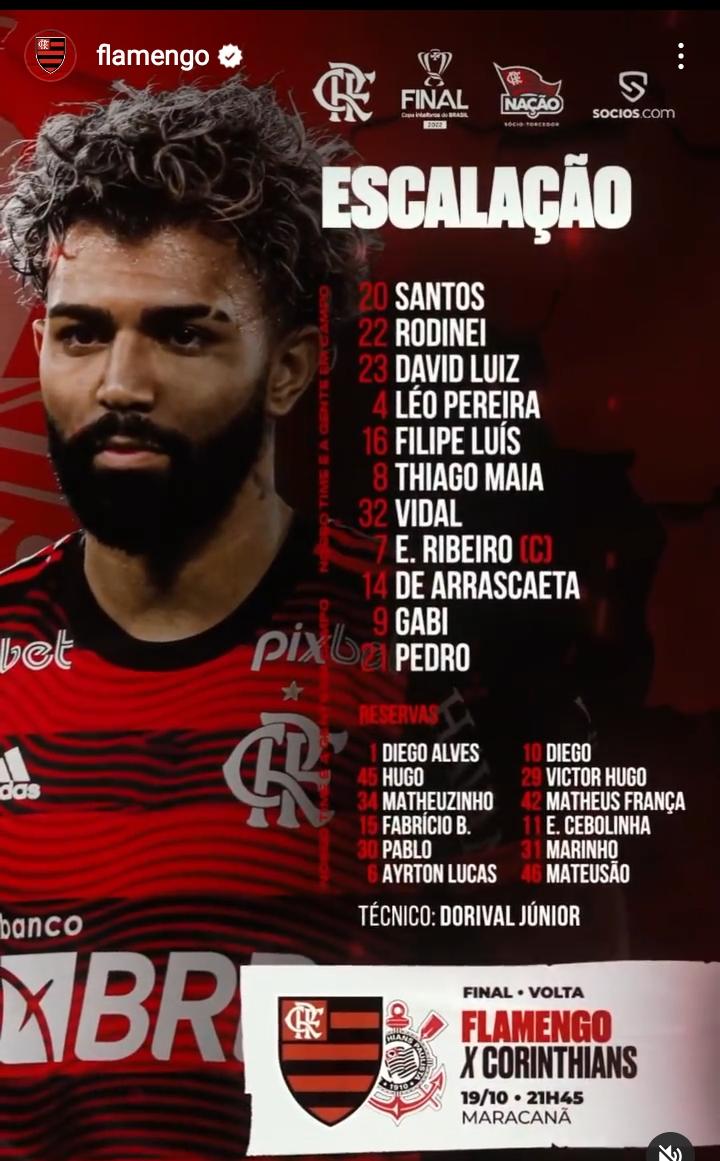 Flamengo divulga os relacionados para a finalíssima; Rodinei volta e  Fabrício Bruno está confirmado, flamengo