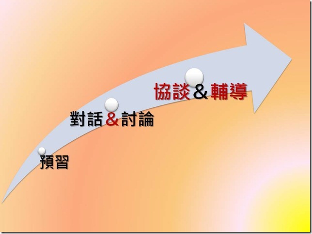 投影片18