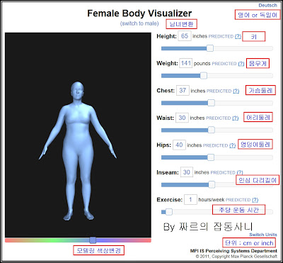 체형 측정 프로그램(bodyvisualizer) 메뉴 설명