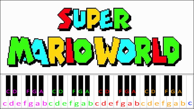 Game Over - Super Mario World Piano / Keyboard Easy Letter Notes for Beginners