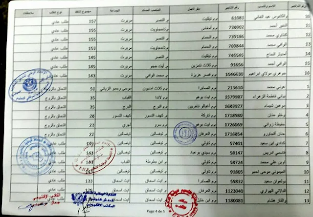  الحركة الاستثنائية الانتقالية لمديرية خنيفرة دجنبر 2017