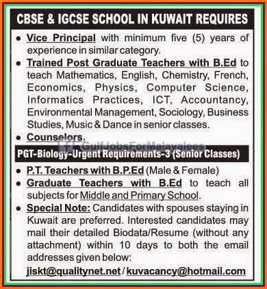 Vacancies For Kuwait