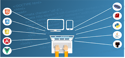 Web Development Service