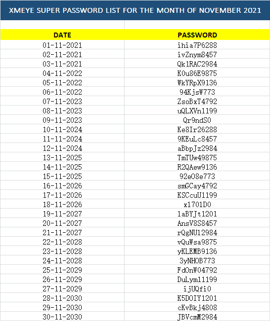 XMEYE Super password list