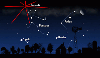 Perseidas Lágrimas de San Lorenzo