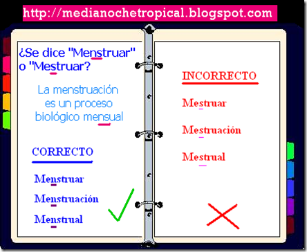 menstrual menstruacion mestruar