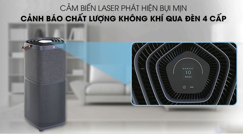 Cảm biến laser phát hiệnnhanh chóng các bụi nhỏ - Máy lọc không khí Electrolux PA91-606DG Cảm biến laser phát hiệnnhanh chóng các bụi nhỏ - Máy lọc không khí Electrolux PA91-606DG