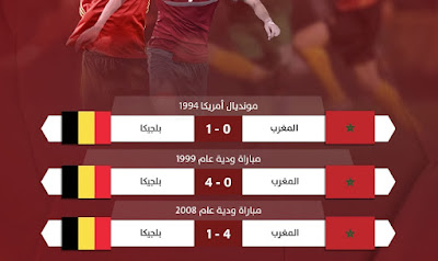 تاريخ المواجهات بين منتخب المغرب و منتخب بلجيكا