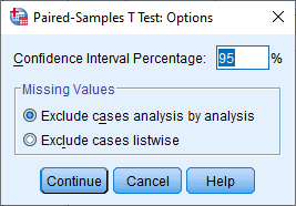 Kotak dialog Paired Sample T Test: Options