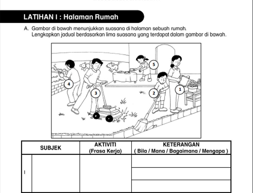 Soalan Pentaksiran Jawi 2019 - Rasmi Suf