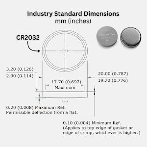 2D Model and Dimensions to know CR2032 package type