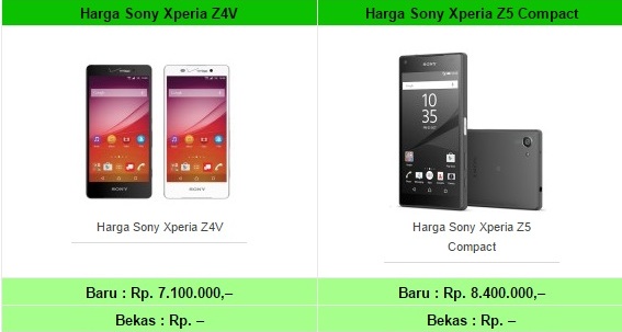 List Harga HP Sony Xperia Terbaru Semua Type Tahun 2017