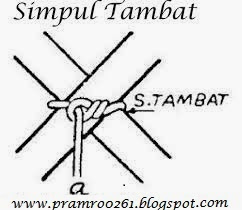 Pramuka memang sudah tidak asing dengan kata Simpul namun masih banyak anggota pramuka khu Nih Kumpulan Simpul dalam Pramuka