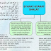 16 Syarat Takbiratul Ihram yang Harus di ketahui