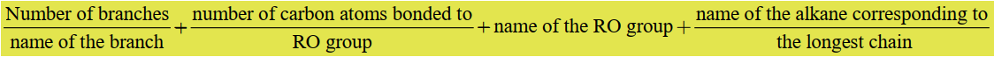 Ethers: Nomenclature - Synthesis - Properties