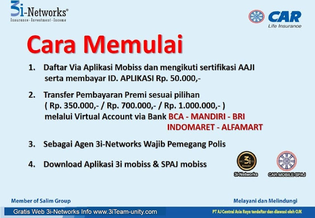 Panduan Cara Mendaftar Peluang Usaha Bisnis 3i Networks Grobogan,  CAR Life Insurance PT AJ Central Asia Raya di Grobogan dan Area Wilayah  3i-Networks Purwodadi, Brati, Gabus, Geyer, Godong, CAR 3i Networks Grobogan, Gubug, Karangrayung, Kedungjati, Klambu, Kradenan, Ngaringan, Penawangan, Pulokulon, 3i-Networks CAR Purwodadi, Tanggungharjo, Tawangharjo, Tegowanu, Toroh, Wirosari, 3i-Networks Grobogan, Jawa Tengah.