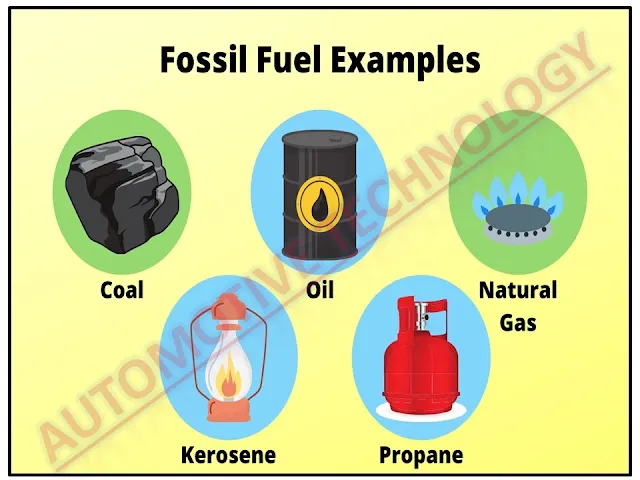 alternative-fuel-technology