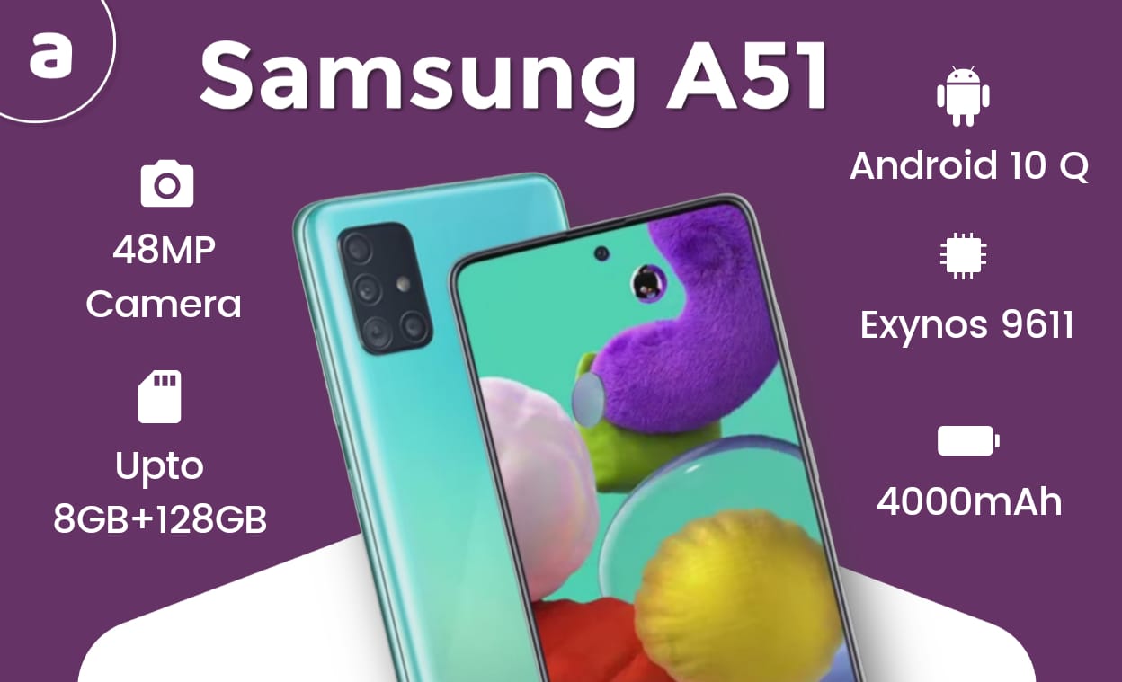 Samsung Galaxy A51 Features