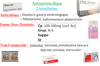  Les antispasmodiques 