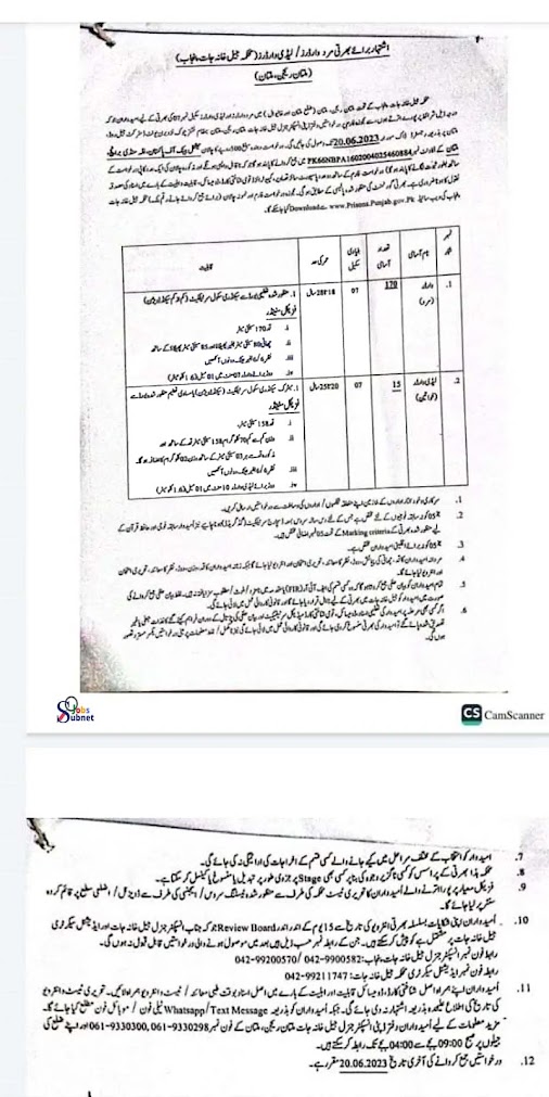 Prison Department Multan Region Jobs 2023 Latest Jobs Update