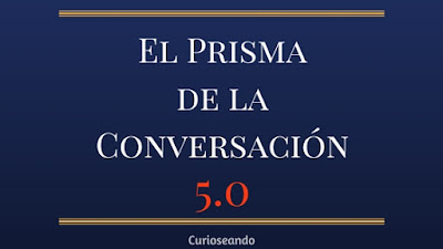 el-nuevo-prisma-de-la-conversacion-de-brian-solis