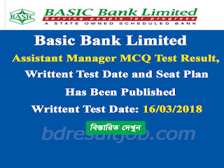 Basic Bank Limited Assistant Manager MCQ Test Result, Written Test Date and Seat Plan