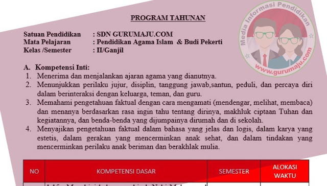 Download Prota PAI Kelas 2 Semester 1 SD K13 Revisi 2021