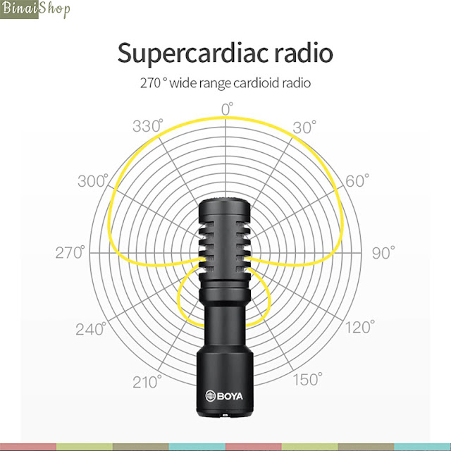 Boya BY-MM1+ - Micro Định Hướng Thu Âm Cho Điện Thoại