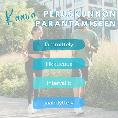 kaava peruskunnon parantamiseen