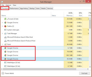 Windows 8 Task Manager 