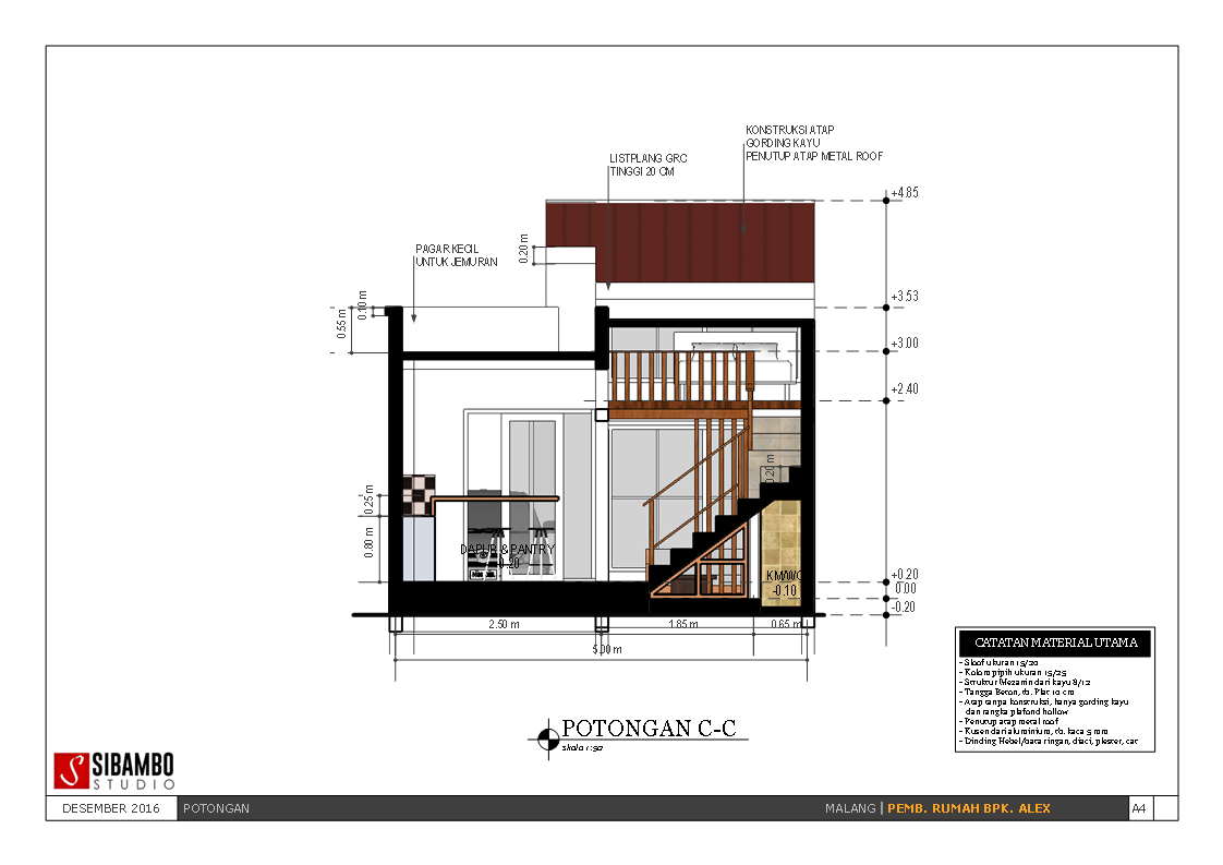 Rumah Mungil Di Lahan 5x5 M Bpk Alex Malang Sibambo