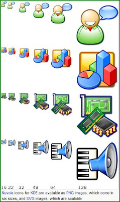 Icon Examples