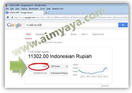 Menghitung cepat Kurs Valuta Asing Online Ahli Matematika Cara Cepat Hitung Kurs Valuta Asing 