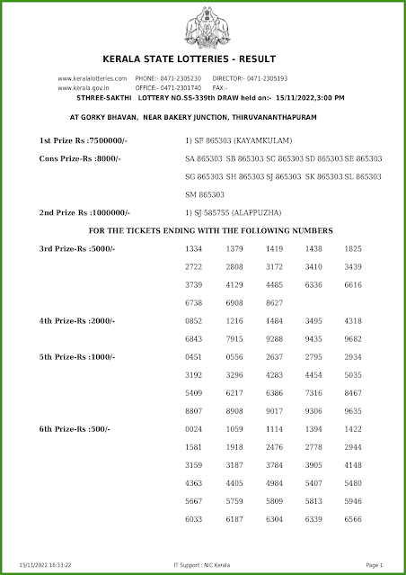 ss-339-live-sthree-sakthi-lottery-result-today-kerala-lotteries-results-15-11-2022-keralalotteries.net_page-0001