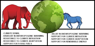 Image result for Republicans and climate change