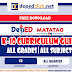 DepEd MATATAG K-10 Curriculum Guide CG 2023 Compilation, FREE DOWNLOAD