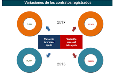 asesores económicos independientes 115-2 Javier Méndez Lirón