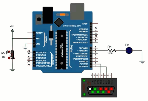 PWM with Johnny-Five and Arduino: A Beginner’s Guide