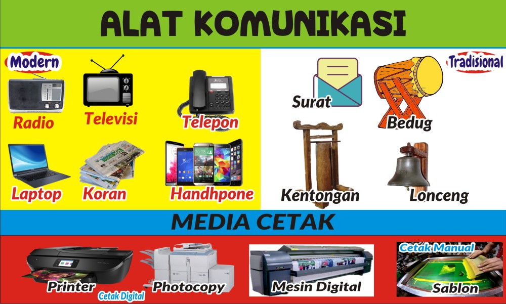 Download Banner Alat Peraga PAUD Tema Alat Komunikasi format CDR - KARYAKU