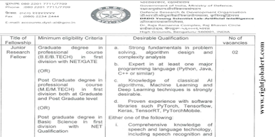 Junior Research Fellow B.E B.Tech, M.E M.Tech, Post Graduation Job Opportunities in Defence Research and Development Organisation