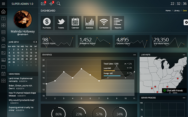DOWNLOAD BOOTSTRAP SUPERADMIN RESPONSIVE ADMIN + FRONTEND 