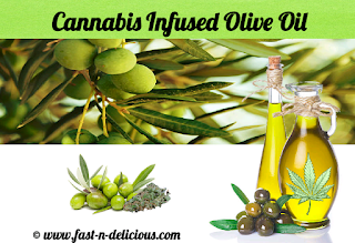 Cannabis Infused Olive Oil