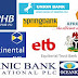 Short codes to Buy/Transfer Airtime From Any Bank in Nigeria(USSD)