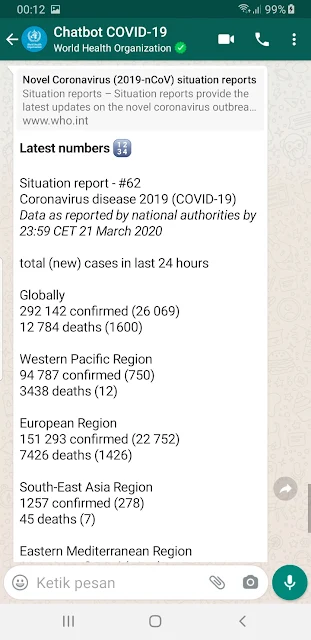 Ketik Pesan WhatsApp "Hai" Kirim ke Nomor Ini Dapatkan Informasi Yang Akurat Tentang Virus Corona