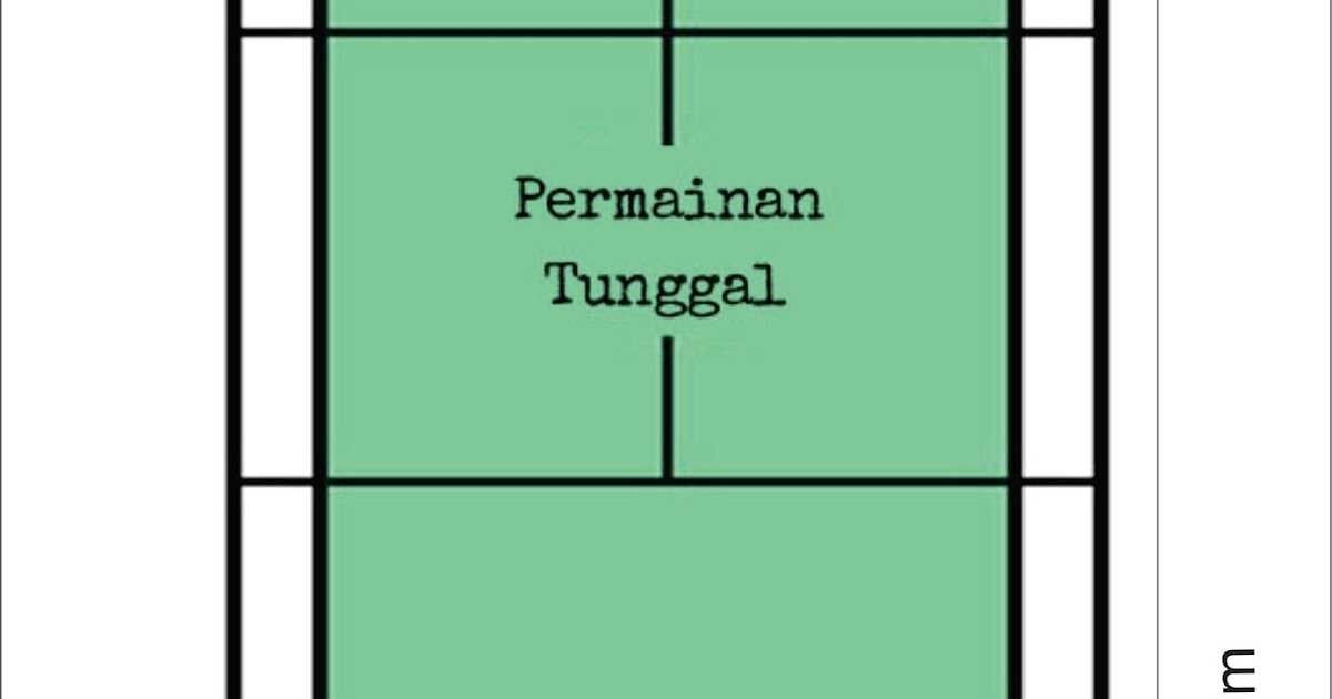 Ukuran/lapangan Bulu/tangkis 2017 - Soalan an