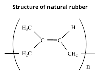 Structure of natural rubber
