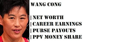 Wang Cong Net Worth